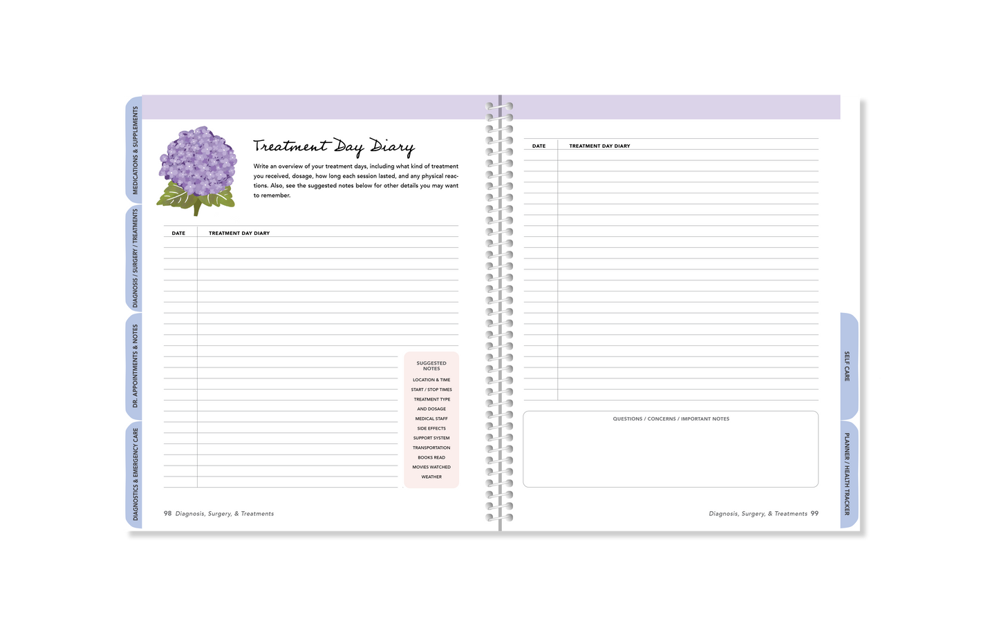 Cancer Journal & Cancer Treatment Planner