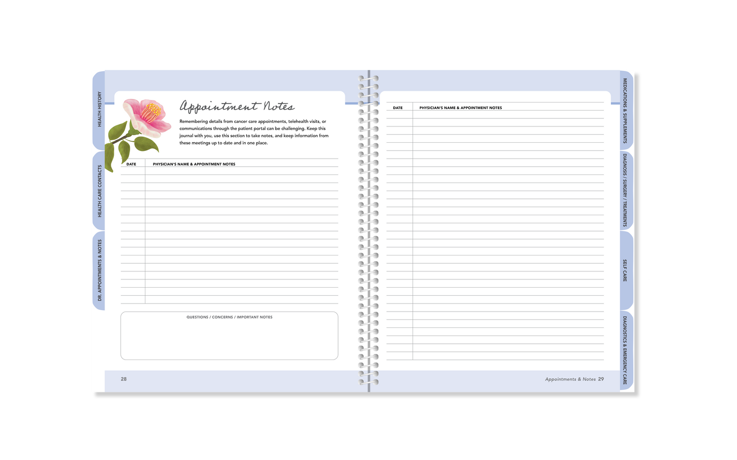 Cancer Journal & Cancer Treatment Planner