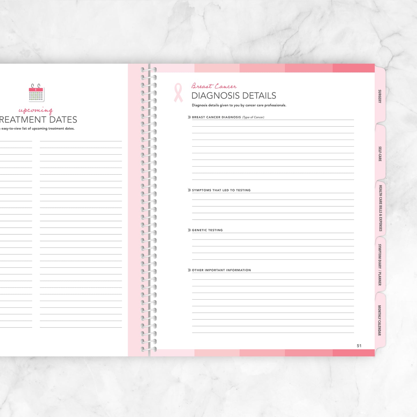 Breast Cancer Journal, Health and Wellness Journal,  Cancer Planner