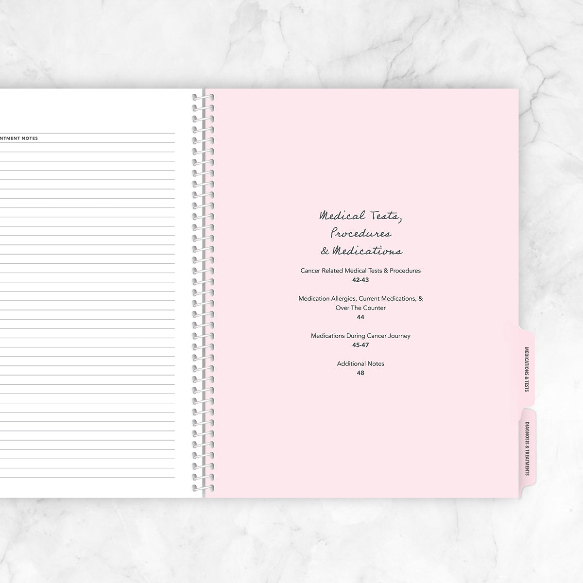 Breast Cancer Journal, Health and Wellness Journal,  Cancer Planner