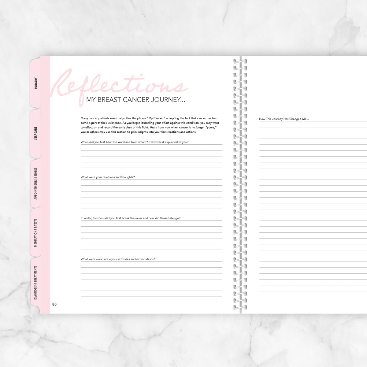 Breast Cancer Journal, Health and Wellness Journal,  Cancer Planner