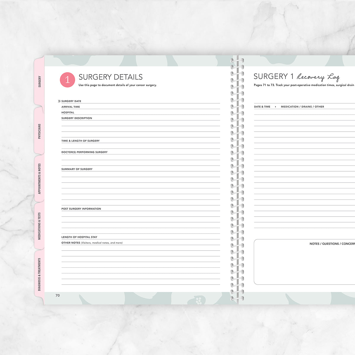 Breast Cancer Journal, Health and Wellness Journal,  Cancer Planner